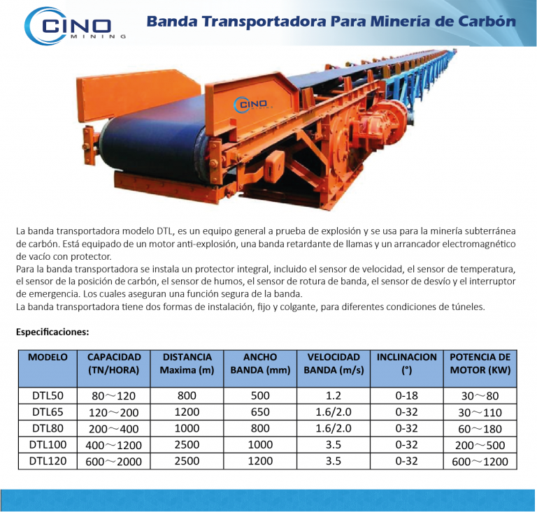 Banda Transportadora Para Mina De Carbón Cino Mining Sas Filial De Cino Mining Co Ltd 9160