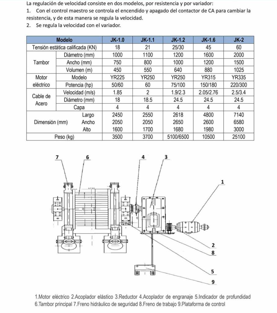 malacate-de-elevacion-modelo-jk-cinomining-2