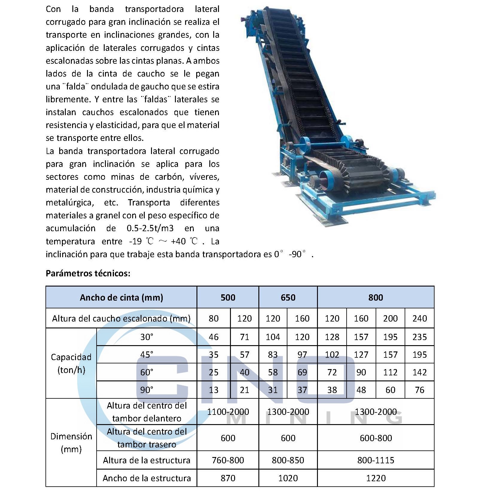 Banda Transportadora Lateral Corrugado cinomining