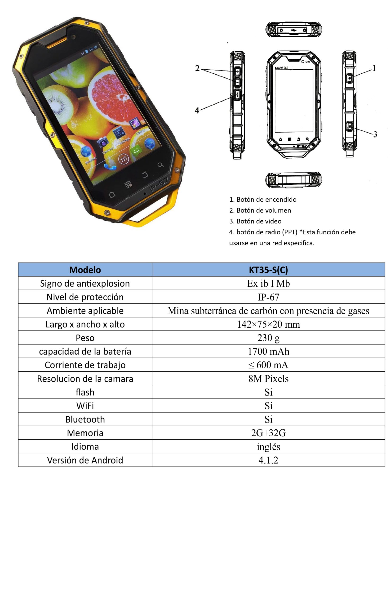 Cámara movil Antiexplosion