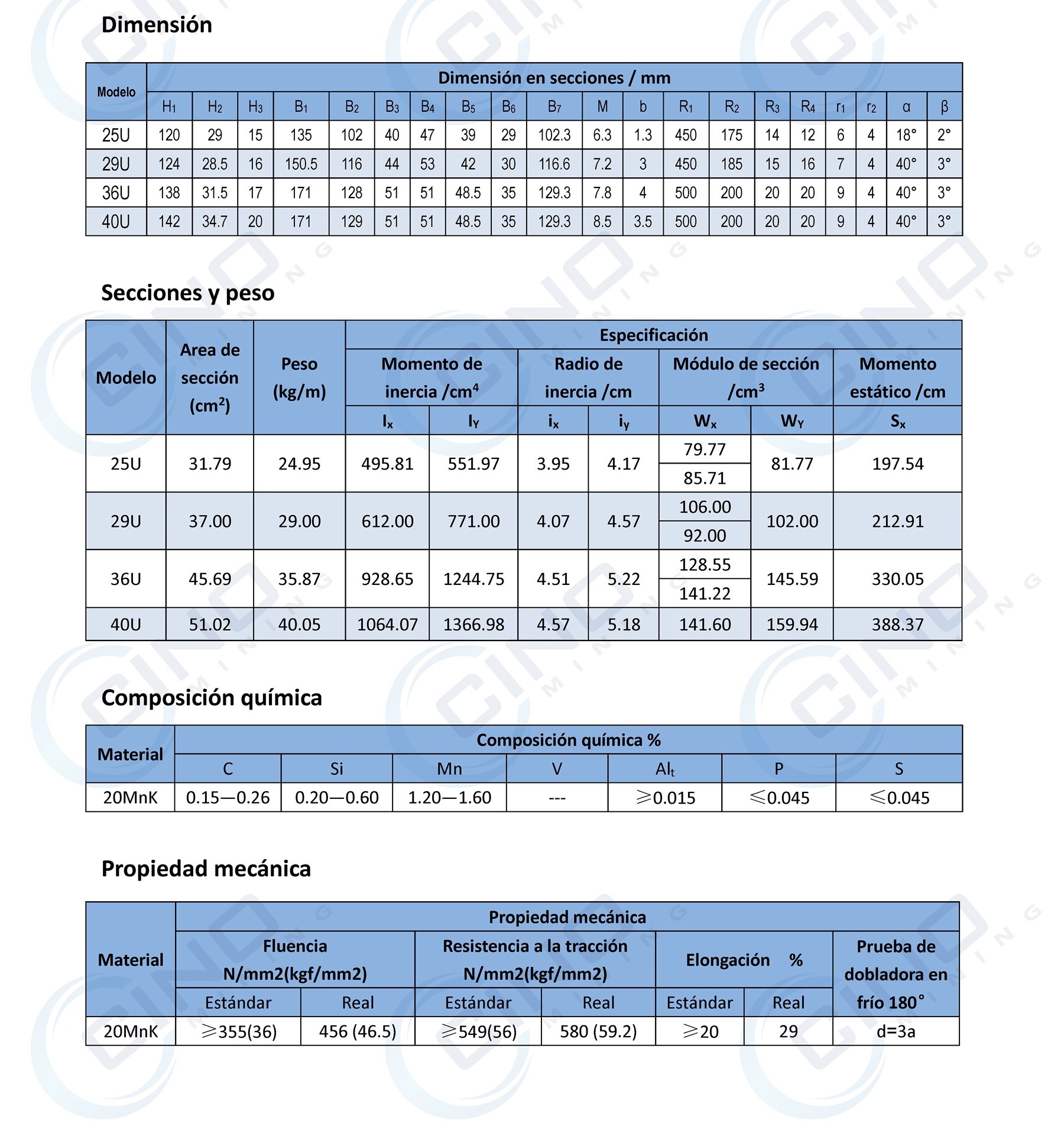 arcos_acero_sostenimiento_minero