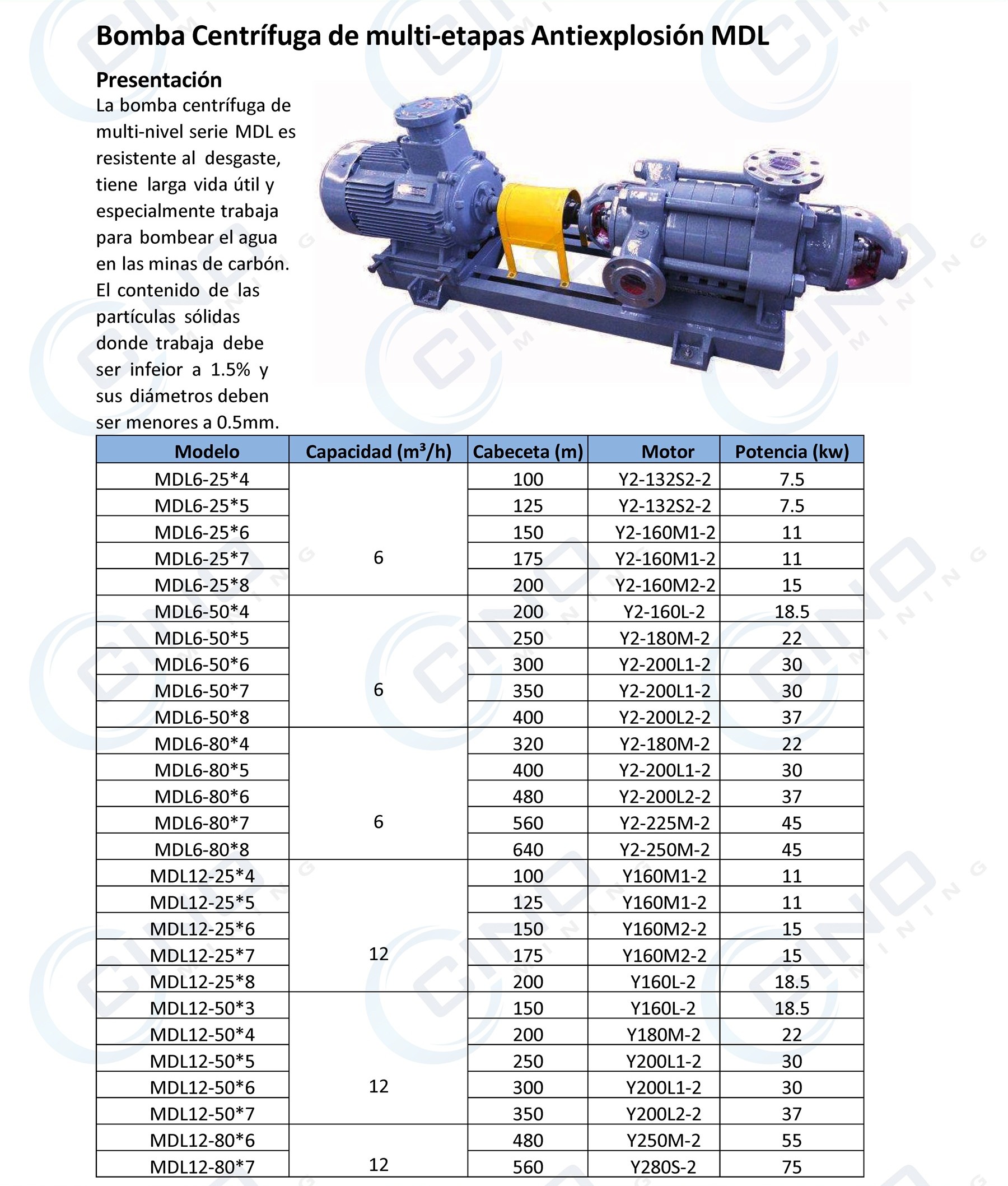 bomba_centrífuga_multinivel_a_prueba_explosion_MDL