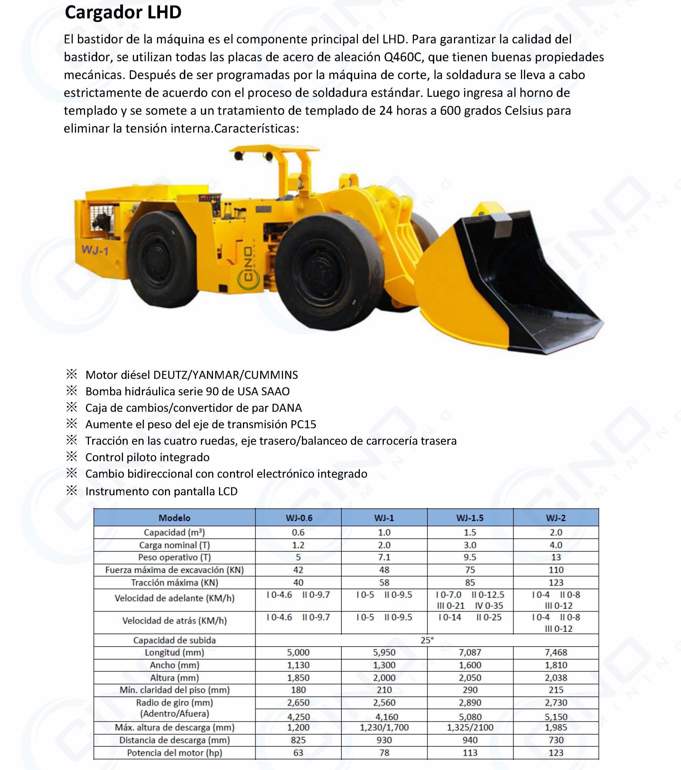 cargador_LHD_mineria_colombia (2)