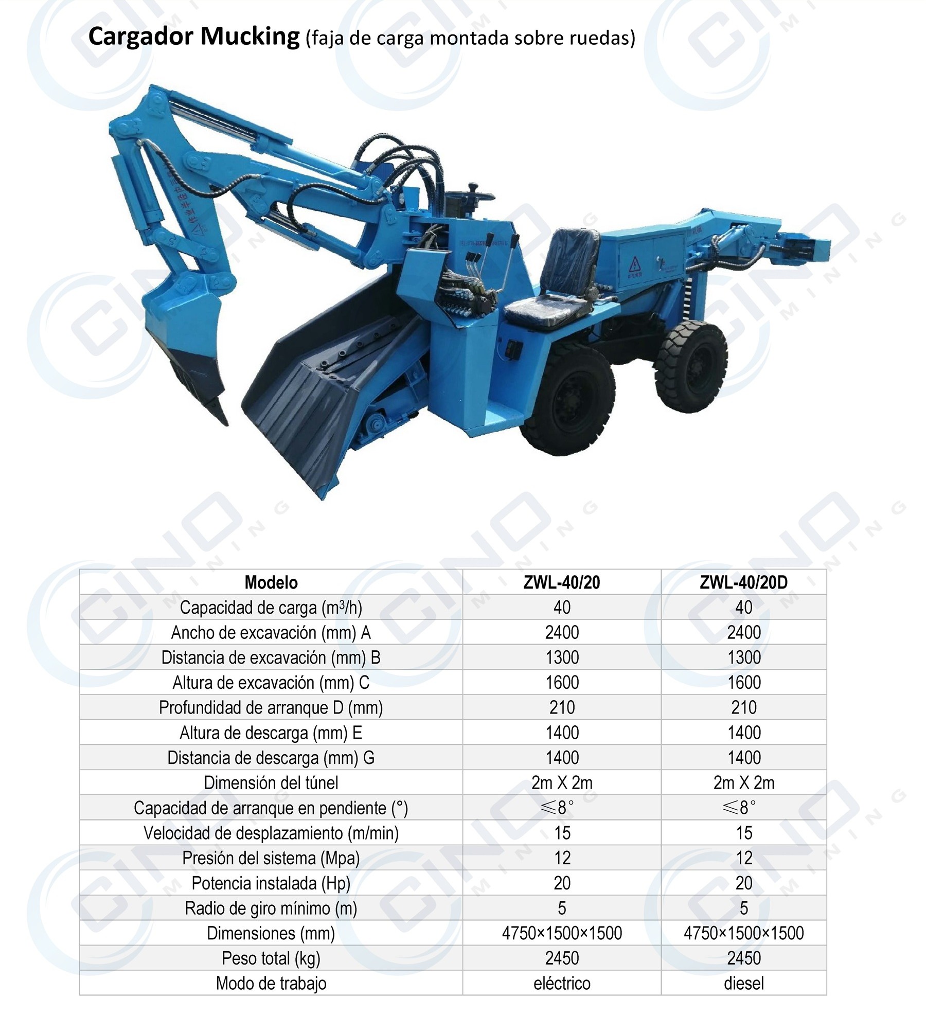 cargador_mucking_mineria_colombia