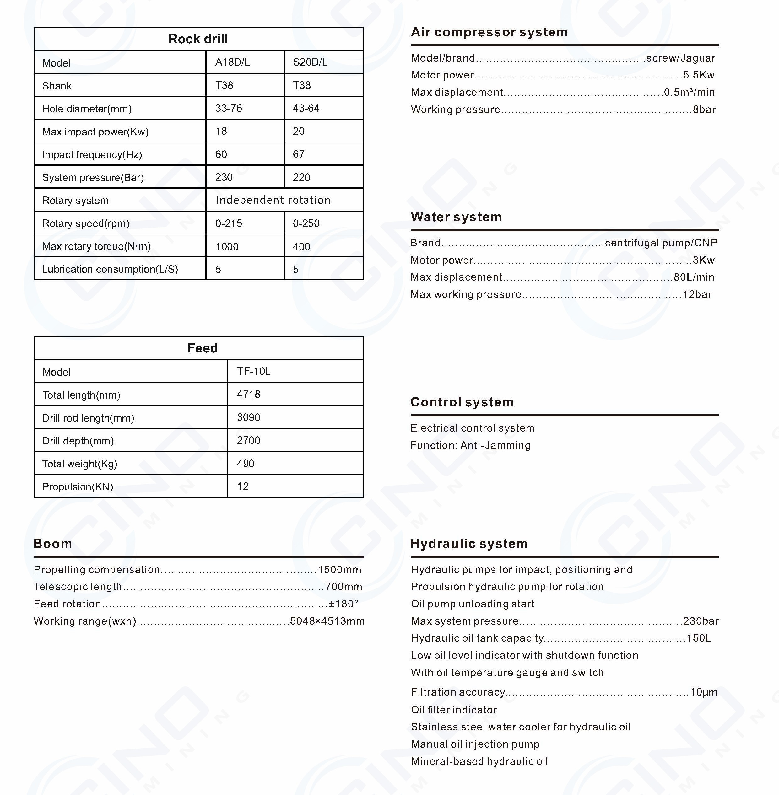 jumbo_dp1_mineria_colombia_cinomining (3)