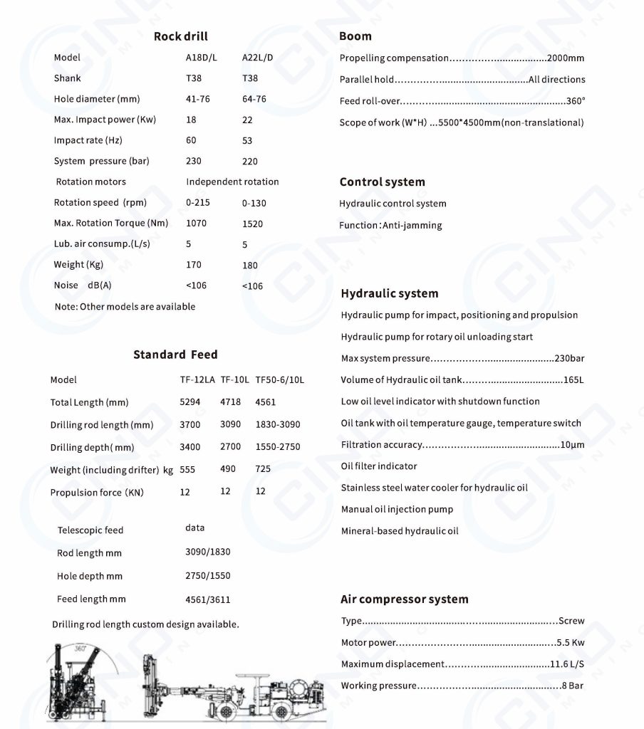 jumbo_dw1_perforacion_minera_colombia (2)