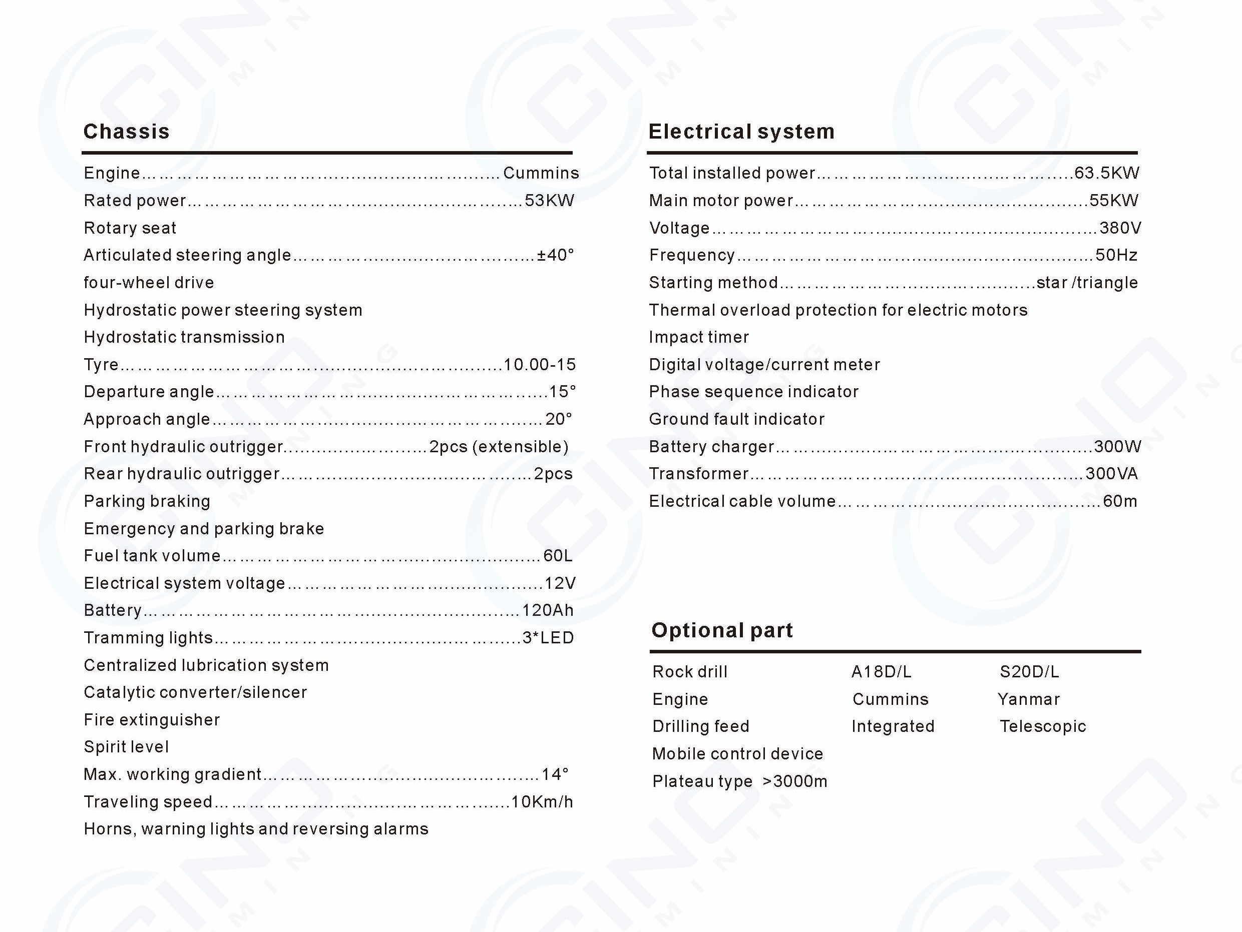 jumbo_dw2_perforacion_mienria_colombia_cinomining (1)