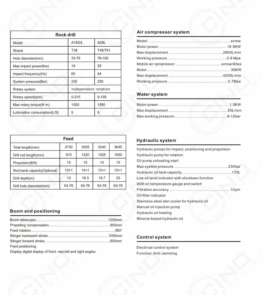 jumbo_tiro_largo_dp1_cinomining_mineria_colombia (2)