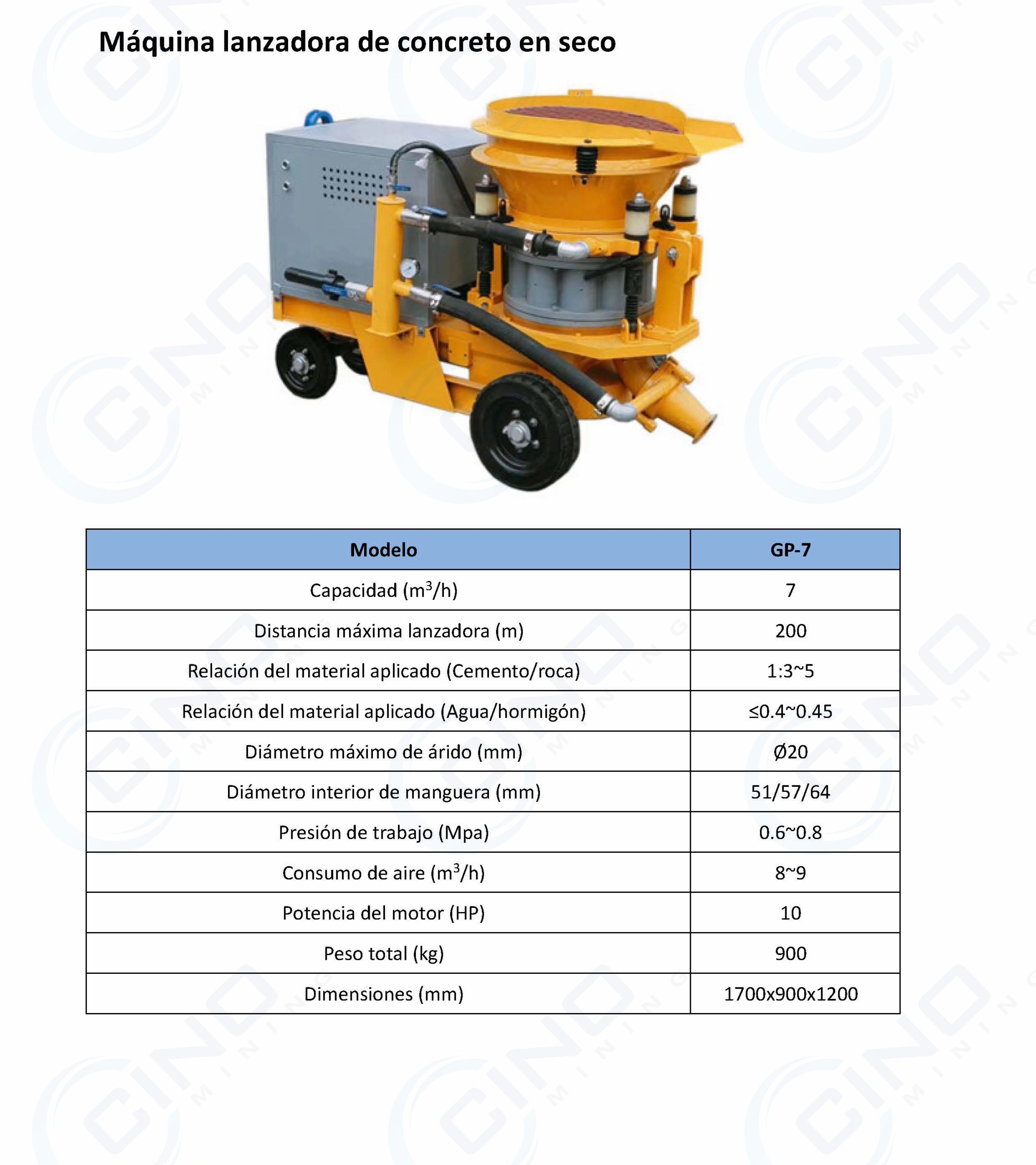 maquina_lanzadora_concreto_en_seco_mineria_colombia