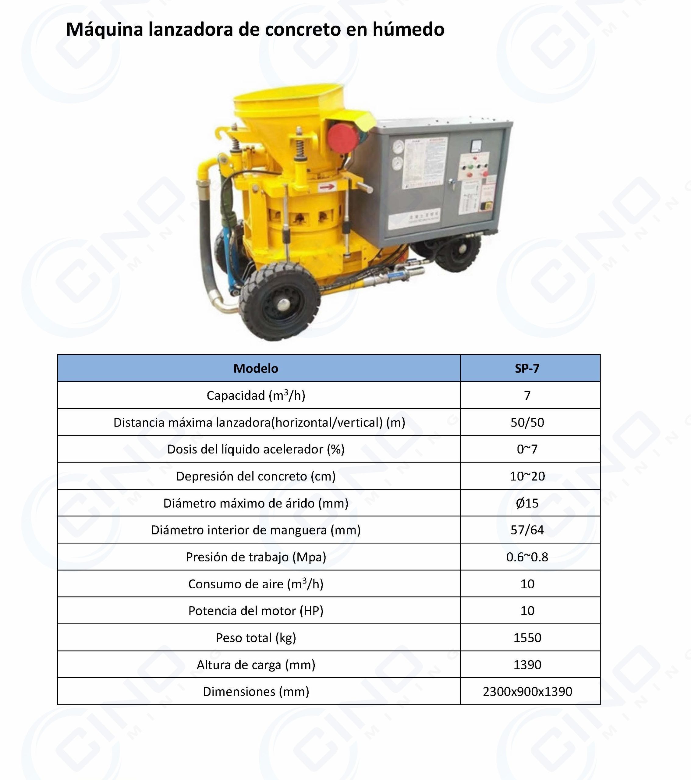 maquina_lanzadora_concreto_humedo_mineria_cinomining