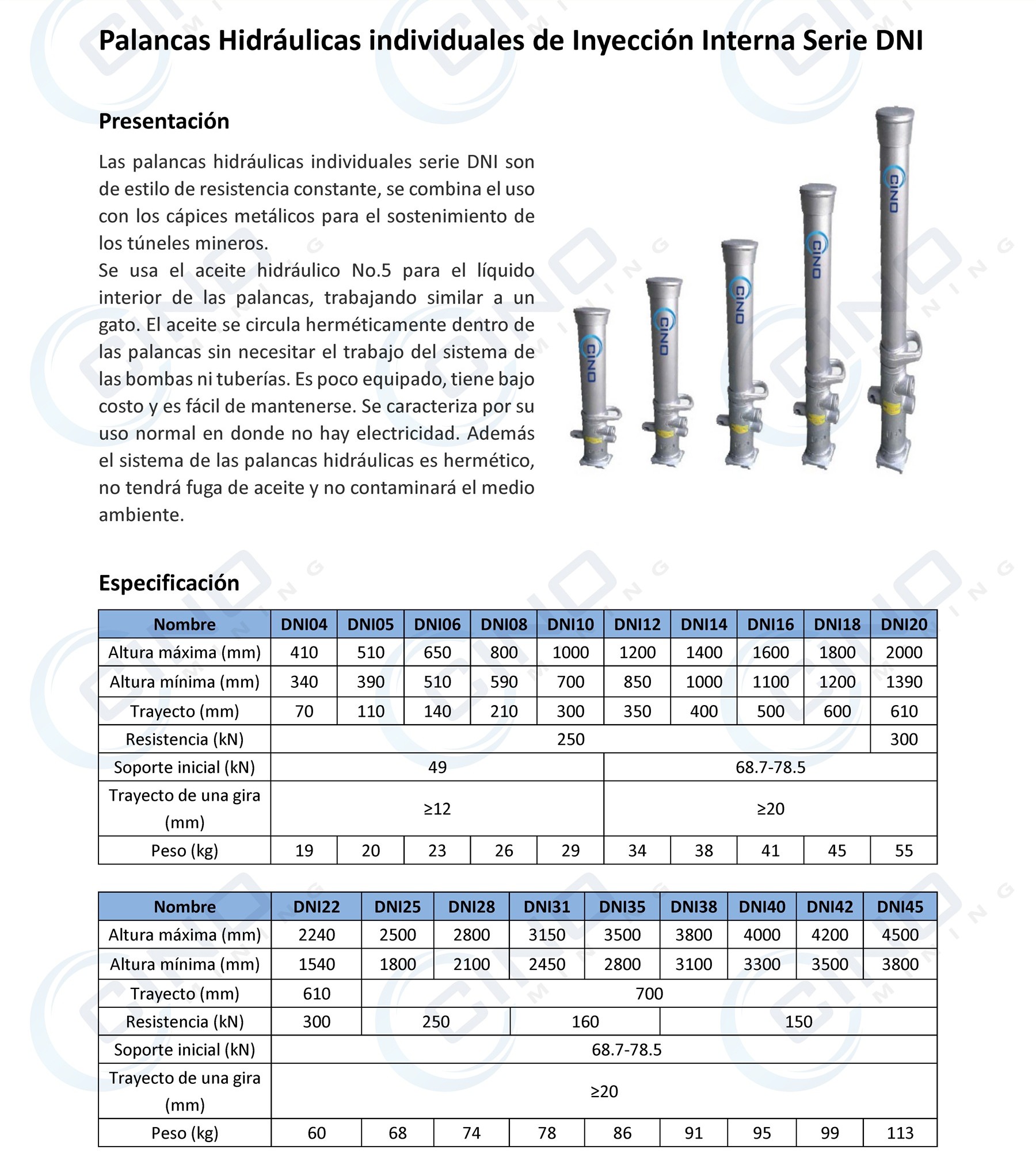 palancas_DNI_sostenimiento_minero_colombia