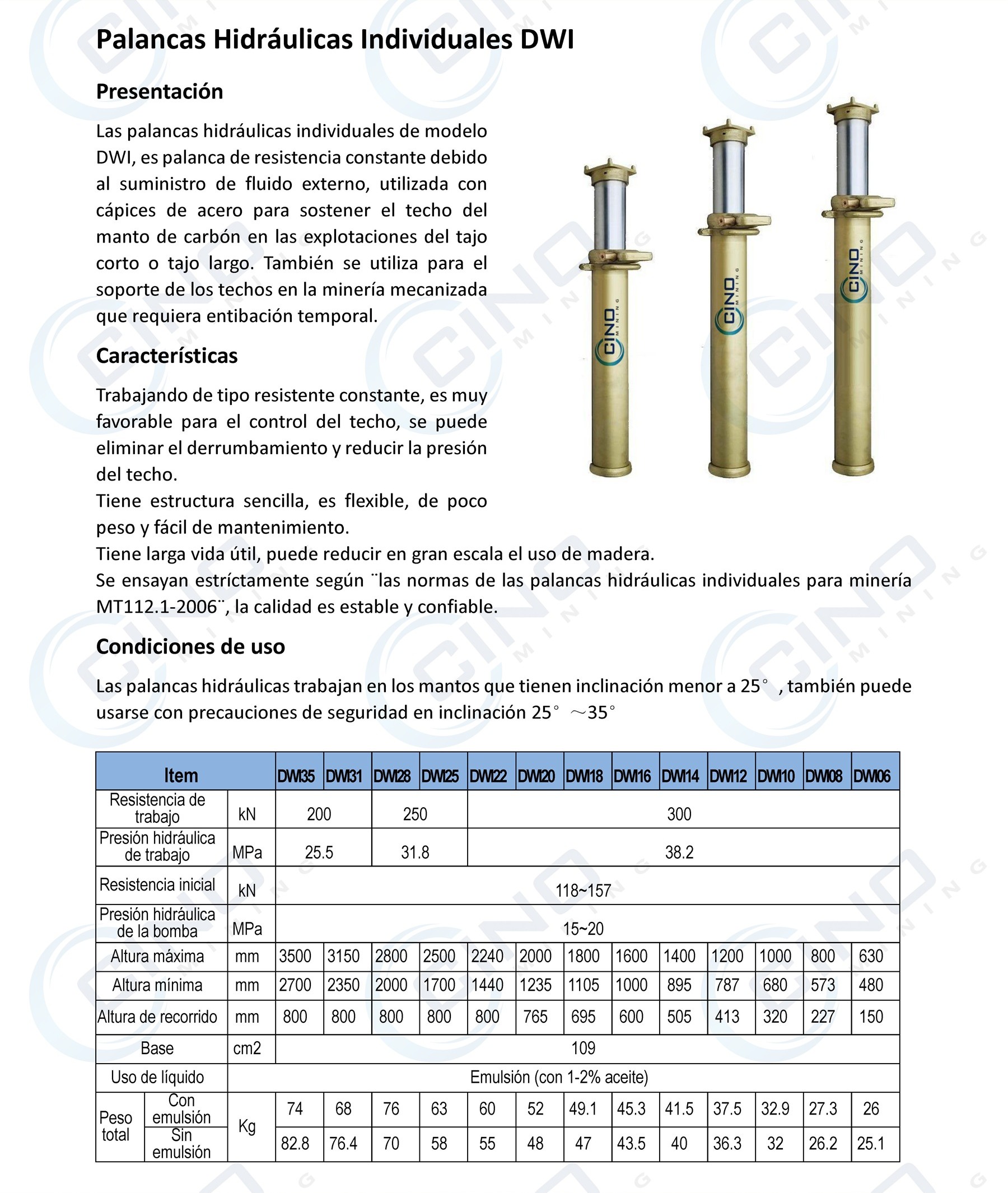 palancas_DWI_sostenimiento_minero