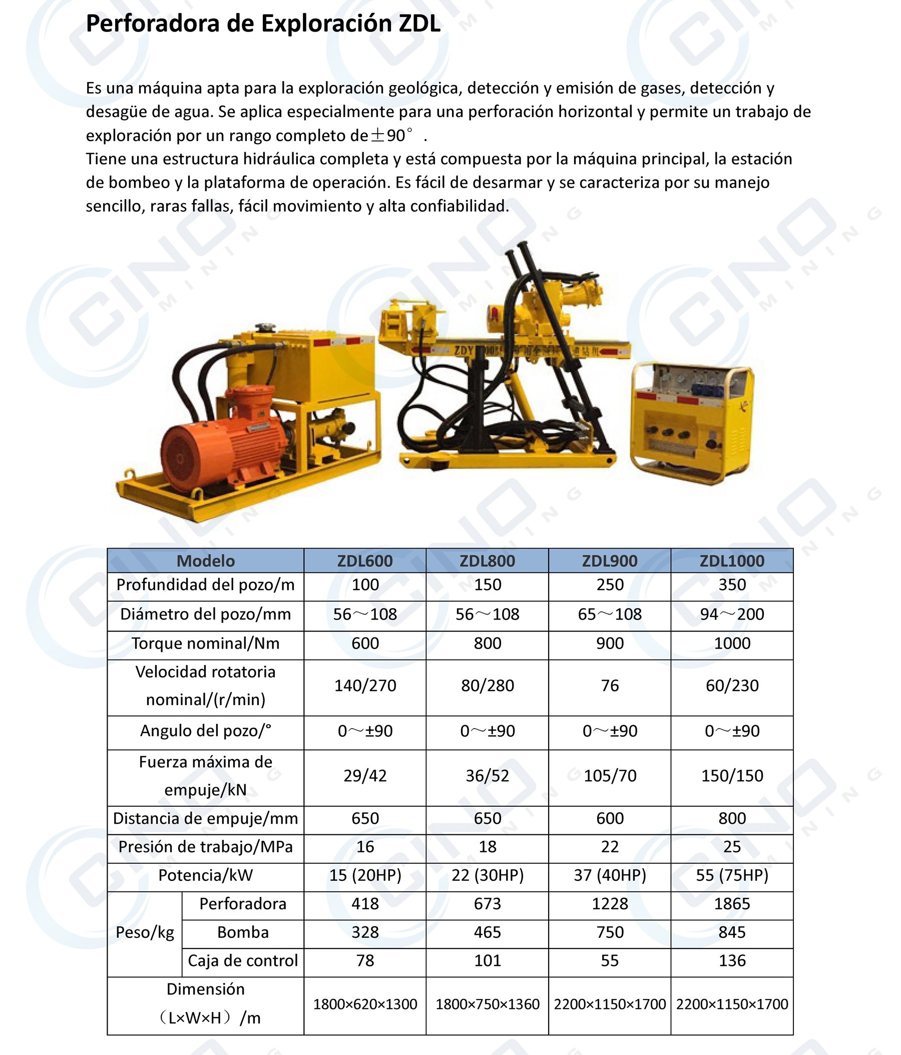 perforadora_ZDL_cinomining
