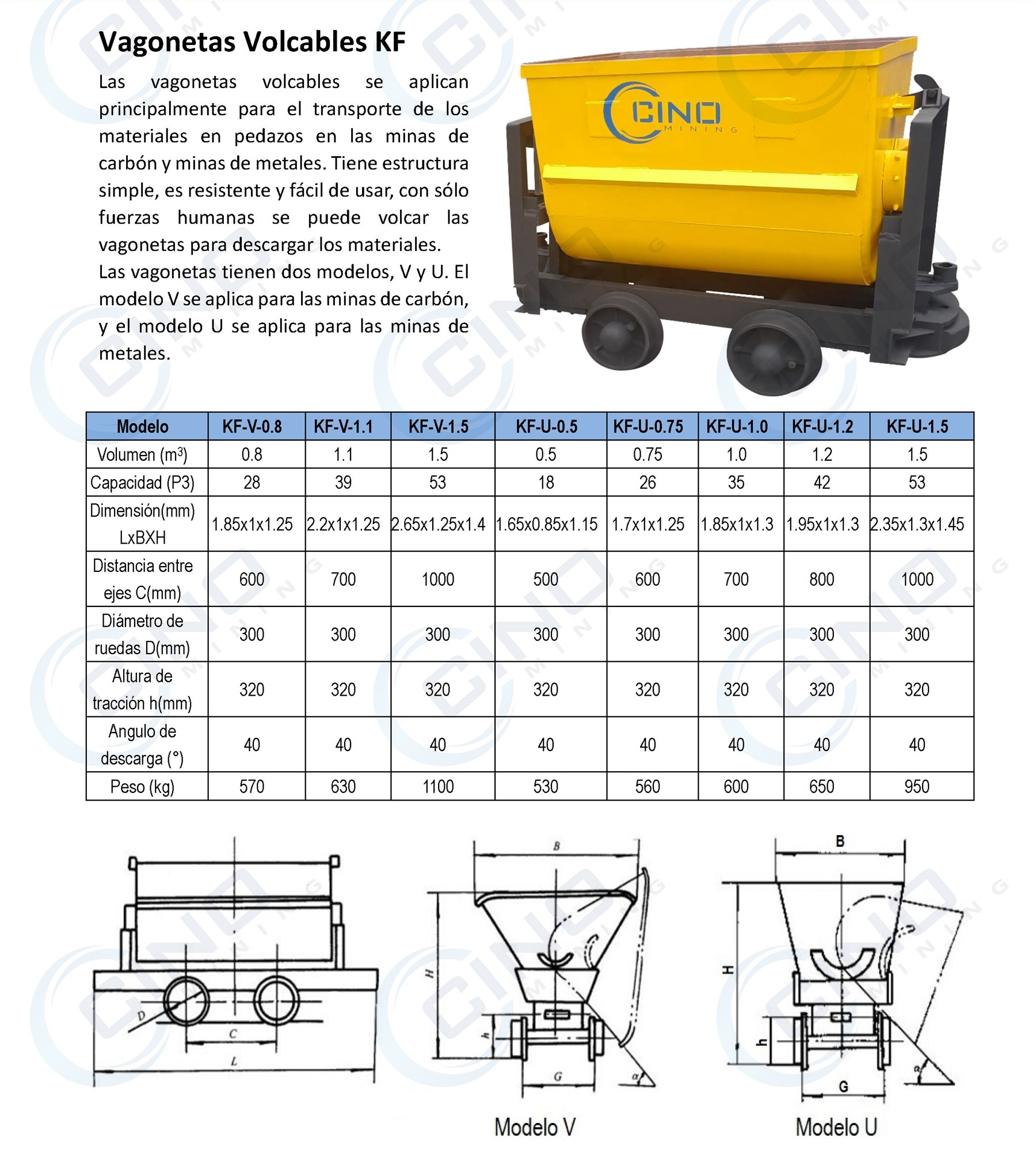 vagonetas_volcables_KF