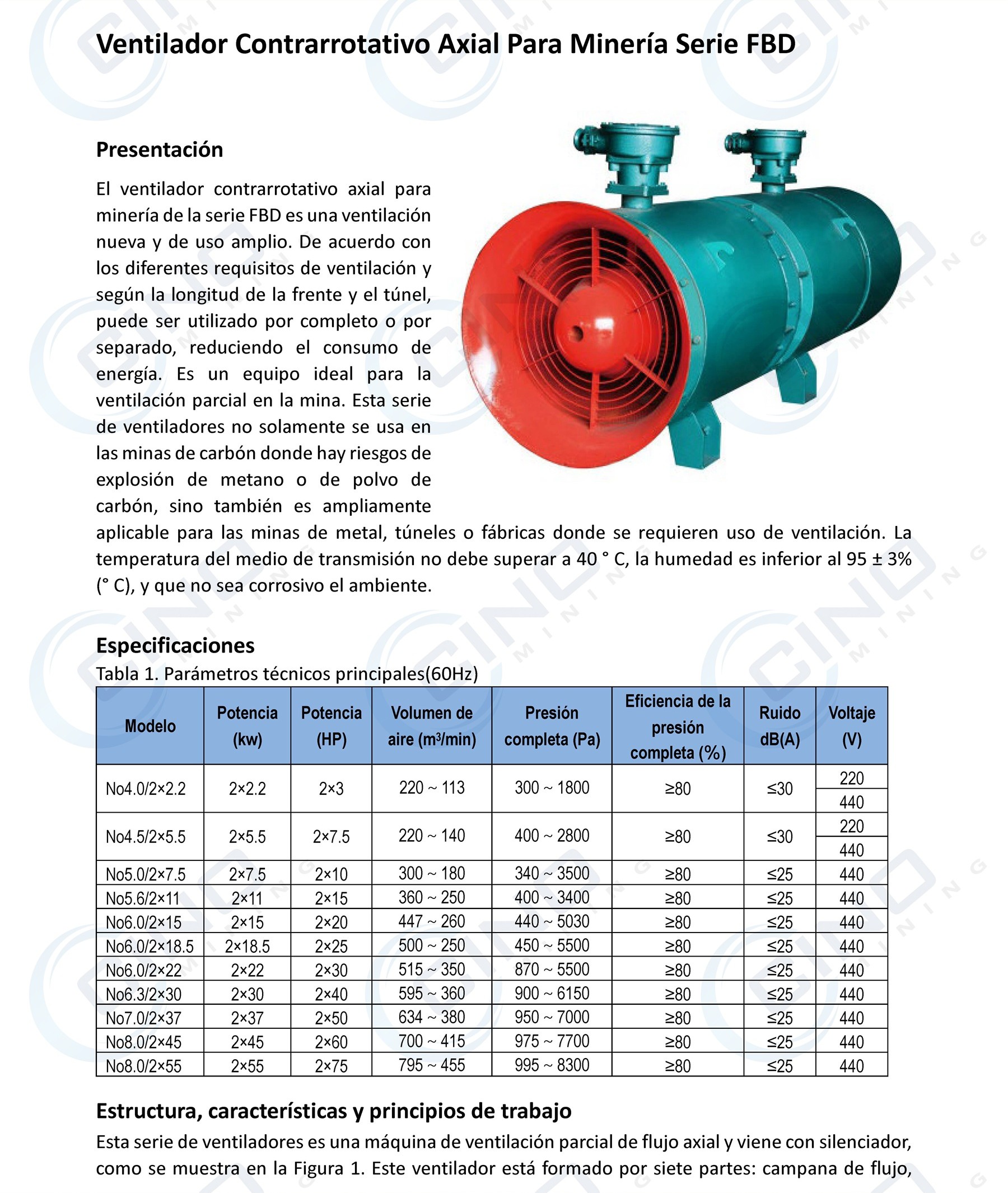 ventilador_FBD_mineria_colombia