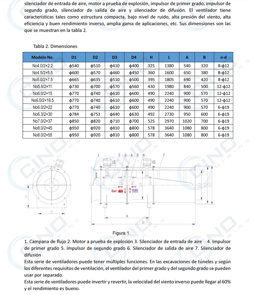 ventilador_FBD_mineria_subterranea_colombia