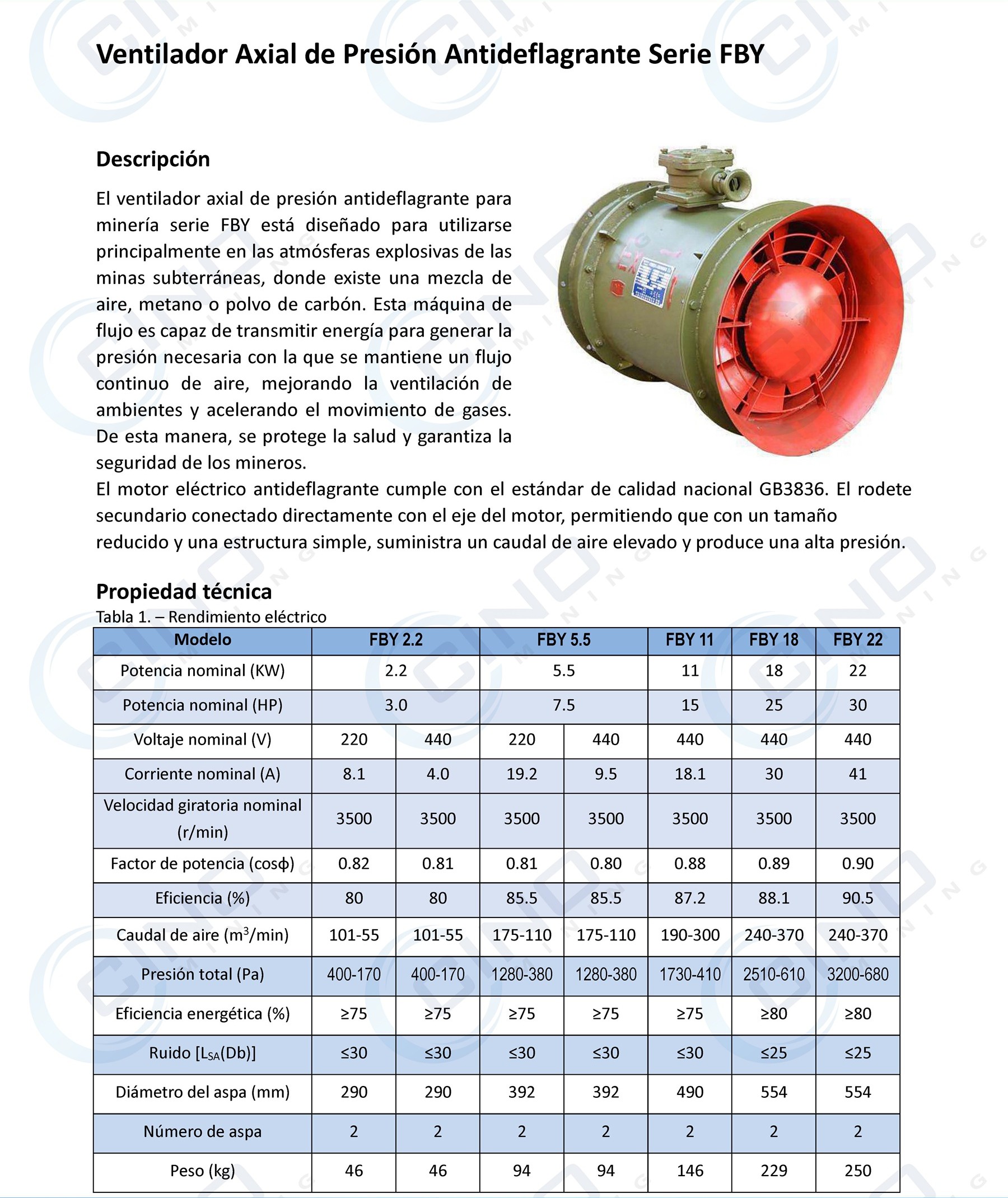 ventilador_FBY_mineria_subterranea_cinomining