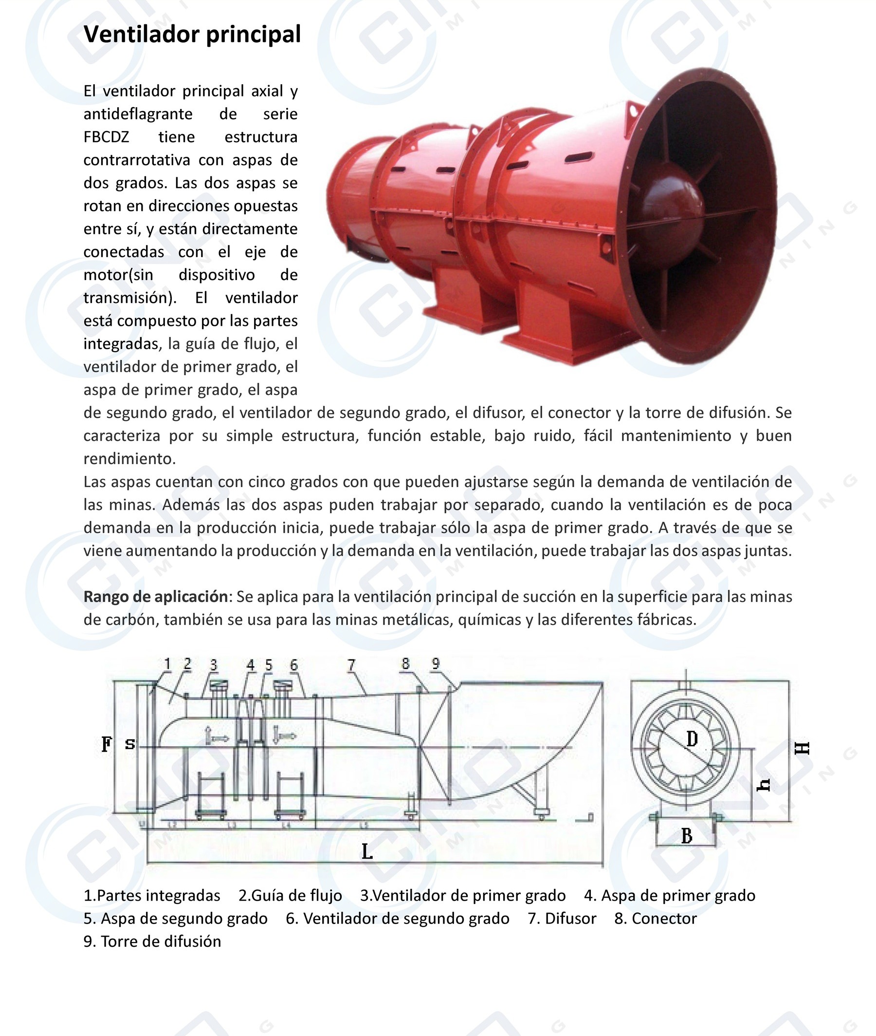 ventilador_principal_FBCDZ_mineria_colombia